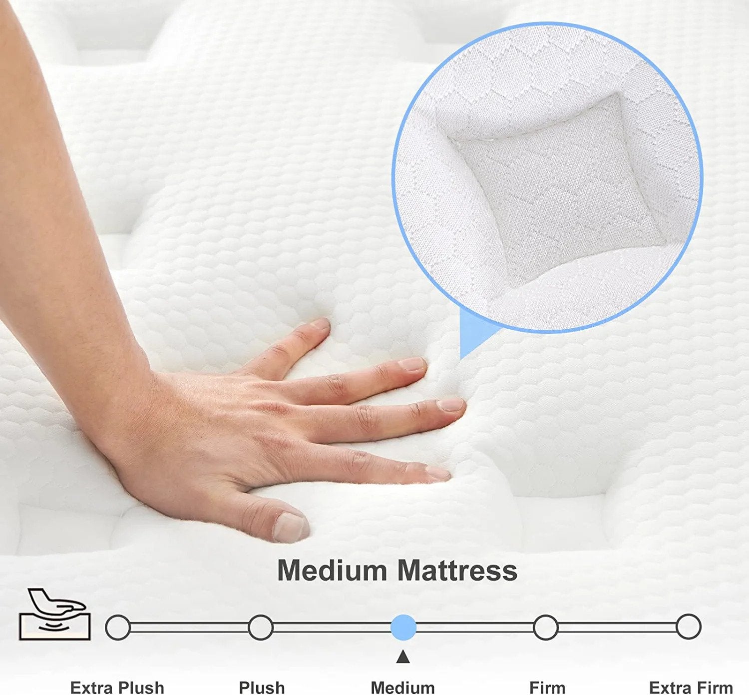Evolve Mattress